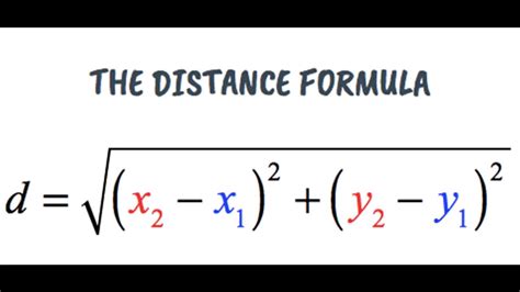 20 Unique Distance Formula Worksheet Geometry